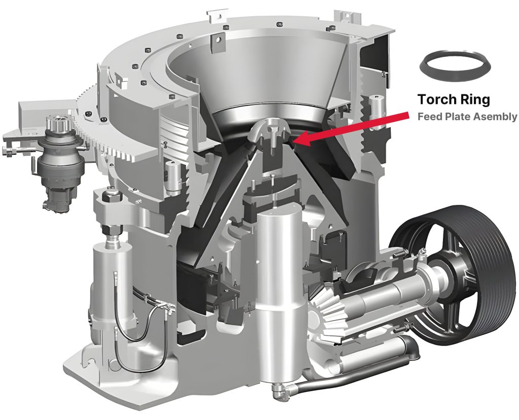 Torch Ring for HP Series Cone Crusher Diagram