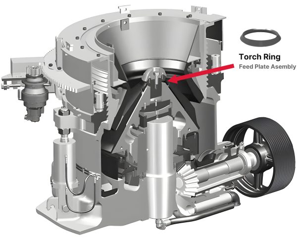 Torch Ring for HP Series Cone Crusher